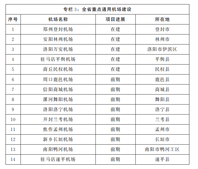 洛阳航空技术服务